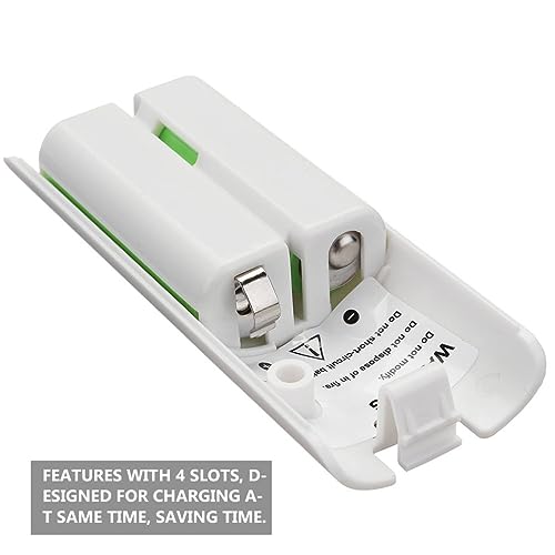 Chargeur de batterie USB pour optimiser l'espace de votre bureau de télétravail