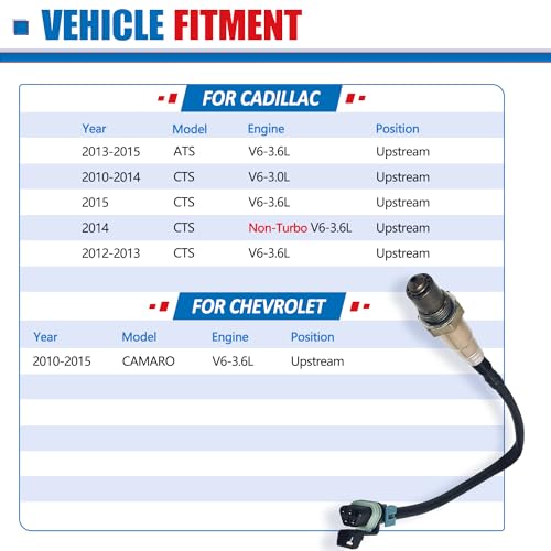 Sensor de oxígeno Upstream Maxfavor para Chevy Camaro y Cadillac 2010-2015 miniatura 2