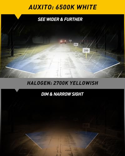 Image of AUXITO 2025 Upgraded H7 LED Light Bulb, 500% Brightness 6500K White, 1:1 Mini Size, CSP LED Chips Fog Lamps Replacement, Play and Plug, Pack of 2