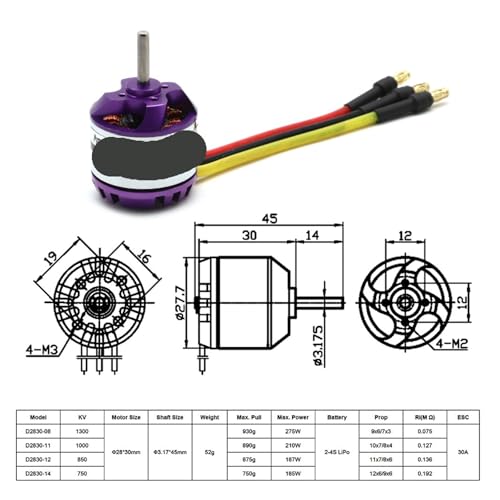 Moteur sans balais D2830 1300KV résout les pertes de puissance en vol - 3