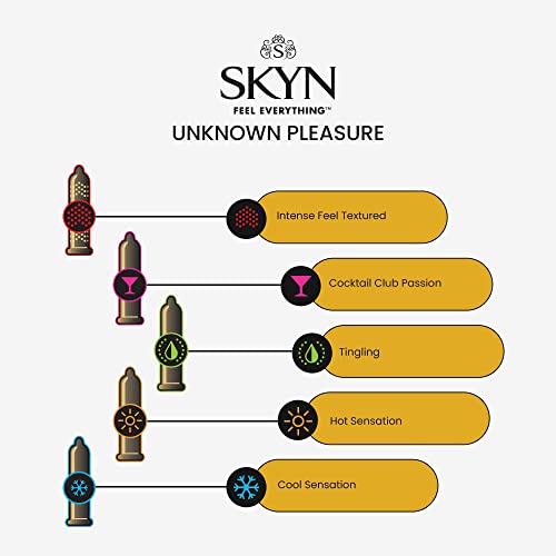 Latexfreie Kondome SKYN Unknown Pleasures mit 42 Stück