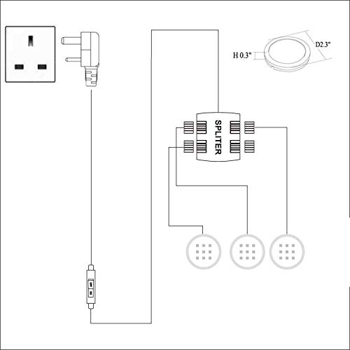 Vlio Under Cabinet Light Kit, Set of 3, LED Puck Lights, 7.5W, 750LM, Cool White, Display Cabinet Lighting, Disc Light for Kitchen, Closet, Counter, Cupboard, Shelf, Wardrobe and More