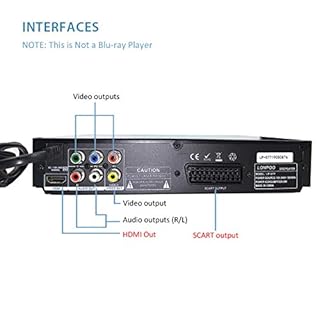 Lettore DVD per TV, LP-077 Lettore CD DVD con Uscita Scart e Uscita HDMI e AV, Porta MIC, Ingresso USB, Design della custodia in metallo (Cavo HDMI e AV Incluso) (DVD PLAYER)