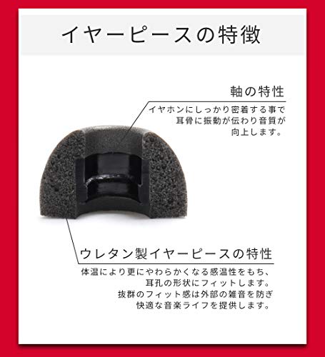 FSC 低反発 ウレタン製 イヤーピース ６個入り ワイヤレスイヤホン対応モデル 短尺 (S/M/Lサイズ)