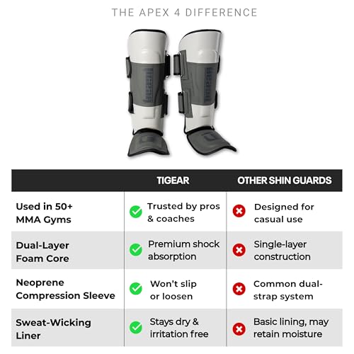 Tigear APEX4 Martial Arts Shin Guards - Steel Mirage | Premium Muay Thai, MMA, Kickboxing & Sparring | 100% Buffalo Leather (Large/Extra Large)