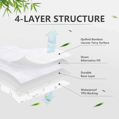 Image of Ruili Rayon Bamboo Viscose Waterproof Crib Mattress Protector, 2 Pack Quilted Fitted Breathableddler Baby Mattress Cover, Organic Bamboo Viscose Soft Crib Mattress Pad, White (52x28 Inches)