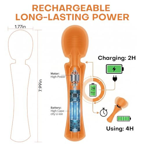 Image of Handheld Personal Wand Massager - USB Rechargeable & Skin-Friendly Silicone, Orange
