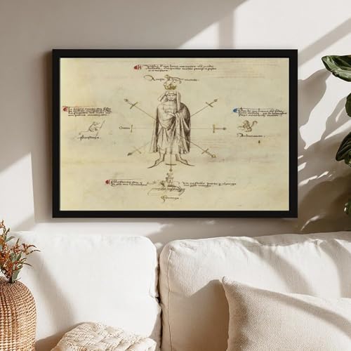 Fiore Dei Liberi impression sur toile pour mur vide