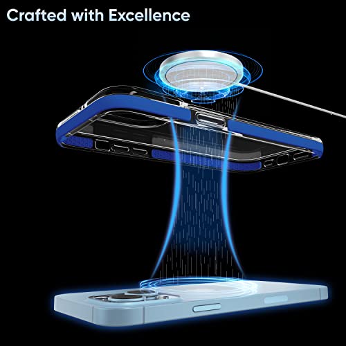Image of Vaku Luxos Guard Series for iPhone 14 Plus Cover Case, 10 Feet Drop Protection, Shockproof, Scratch Resistant, Slim, Thin Compatible with iPhone 14 Plus Back Cover - Dark Blue