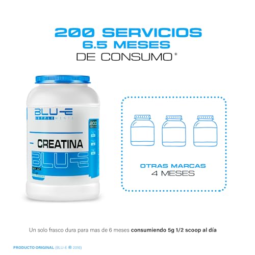 Creatinas, Imagen adicional