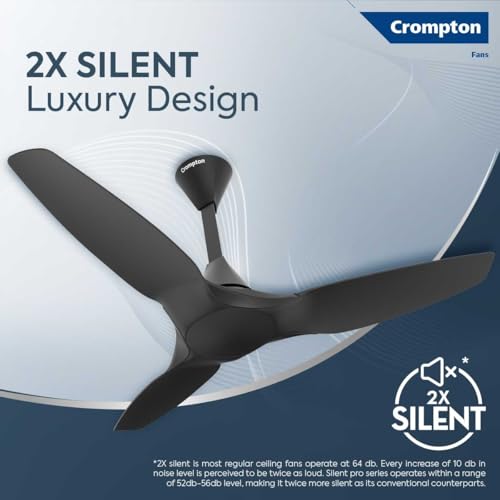 Image of Crompton SilentPro Enso 1240 mm (48 inch) Aerodynamic Ceiling Fan (Matte Black)