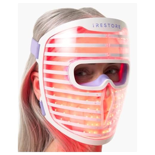 iRestore LED Face Mask for Youthful Skin