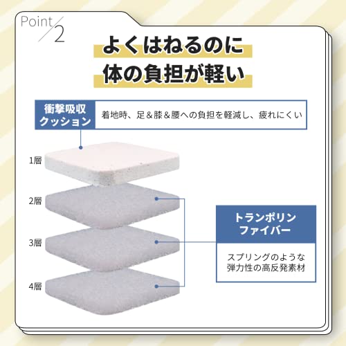 Aube Soleil トランポリン クッション 家庭用トランポリン