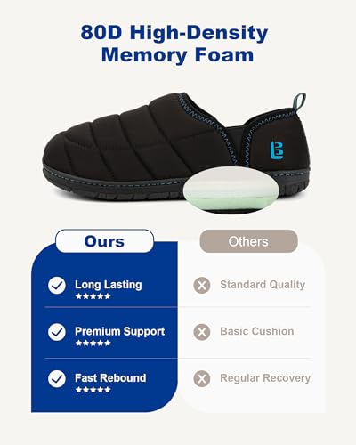 Image of LongBay Men's Outdoor Slippers Two Tone Indoor Bedroom House Shoes Gifts