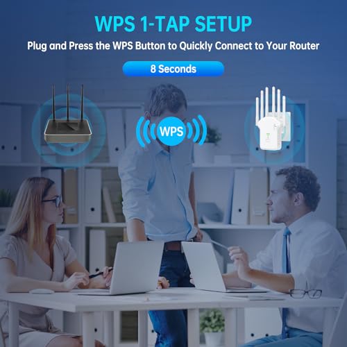 Image of WiFi Extender 6 Antennas,Wireless Signal Booster with Ethernet Port, Repeater /Router /AP 3-in-1 Modes, Long Range Wall Wireless Router Amplifier for office Home & Gaming