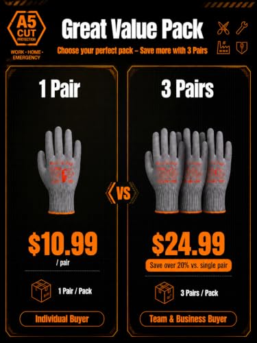 Lipropp Cut-Resistant Gloves ASNI A5 Safety Work Glove - image 6