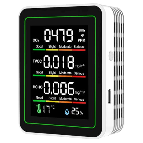 5-in-1 Indoor Air Quality Monitor