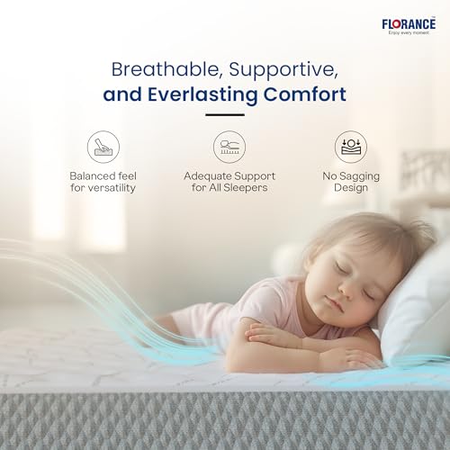 Image of Florance Pincore Latex Mattress with 7-Zone ErgoContour Foam, Medium-Firm, Pressure Relief, Oeko Tex Certified Fabric, King Size Mattress with 3 Layer Construction, 10-Year Warranty, 72x72x10 Inches