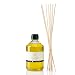 Produktbild OLORI Refill Raumduft Nachfüllflasche - Lemongras - 500 ml - inklusive 10 Stäbchen - verschiedene Düfte - frisch, fruchtig, spritzig