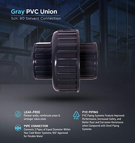 Image of Midline Valve 587DV100 PVC Union Coupling Pipe Fitting; 1 in. Solvent Connections; Grey Plastic