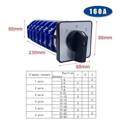 Interruptor de leva LW26-160/6 de transferencia universal para conmutación de doble potencia 160A 5