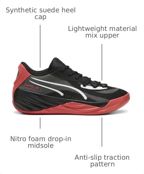 Image of PUMA All-Pro Nitro