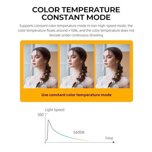 Ficha técnica Godox AD200Pro Estroboscópico 1/8000 HSS 500 Flashes de Potencia Completa Reciclaje 0.01-2.1s Batería 2900 mAh Sistema Wireless X 2.4G Foco Desnudo/Cabezal de Flash - Fernando Cortés Ficha técnica Godox AD200Pro Estroboscópico 1/8000 HSS 500 Flashes de Potencia Completa Reciclaje 0.01-2.1s Batería 2900 mAh Sistema Wireless X 2.4G Foco Desnudo/Cabezal de Flash - Fernando Cortés