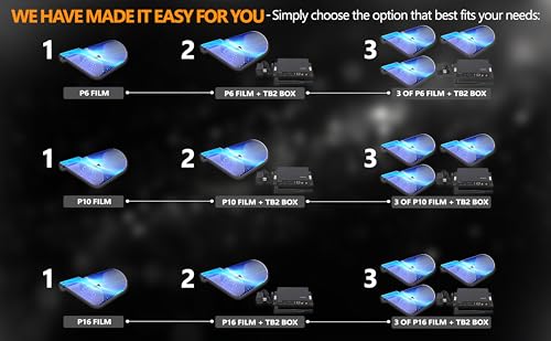 Image of Self-Adhesive LED Flexible Transparent Film Screen for Retail Windows, Storefronts, Glass Doors and Many More for Digital Advertising | Sunlight-Readable Display (P16, 1 Pack with TB20 Box)