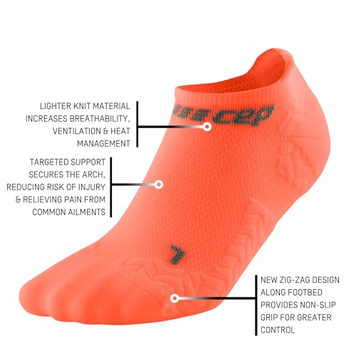 Image of CEP 2024 Ultralight No Show Socks for Women - Non-Slip Lightweight Running Socks with Blister Protection and Heel Tab