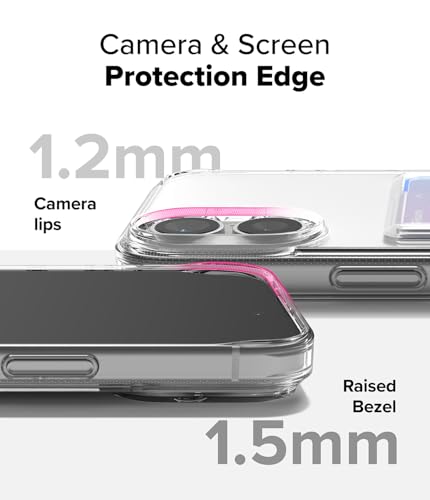 Fini les rayures sur l'iPhone 16 Plus grâce à cet étui portefeuille transparent