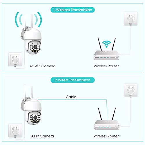 EVERSECU 2.4Ghz WiFi IP PTZ Camera 1080P HD Outdoor Night Vision Waterproof CCTV Security Dome Camera 5X Digital Zoom, with PC Software/Web Client, Two Way Audio CCTV Surveillance Camera - Thumbnail 7