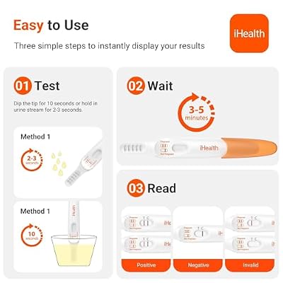 iHealth Pregnancy Test 2-Pack - Ultra Sensitive Early Detection (10mIU/mL) - Over 99% Accurate Early Pregnancy Test - Pruebas De Embarazo for Fast Home Results, 6 Days Before Missed Period