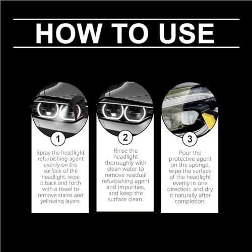 Car Headlight Restoration Kit, 2025New Automotive Headlamp Restoration Fluid Kit, Multifunctional Car Headlight Polishing, LongLasting Sun Protection with Sponge and Towel,for All Vehicle Type — view 7