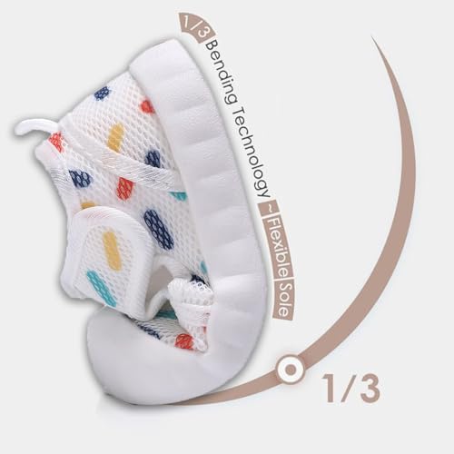 Baby Summer Sandals Breathable Mesh Rubber Sole Non-Slip Outdoor Shoes for Boys and Girls 9-30 Months4