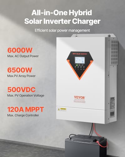 Solar inverter Fronius system