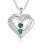 2 Birthstones