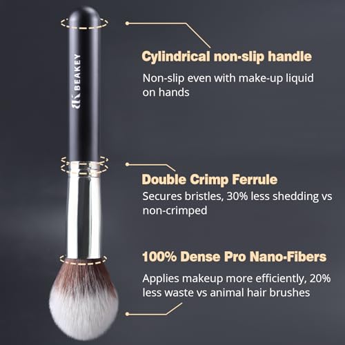 BEAKEY Diversity Make up Brushes 12Pcs Makeup Kit, Premium Synthetic Kabuki Foundation Face Powder Concealers Eyeshadow Blush Brushes Make up Brushes Set, with 2pcs Blender Sponges (Black/Silver) - Image 4