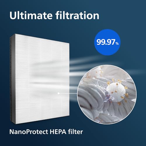 Philips Original 2000 Series NanoProtect Filter - Air Cleaner Replacement Filter for 24 Months' Use, Compatible with AC2882/10, AC2887/10, AC2889/10, and AC3829/10 (FY2422/30), White