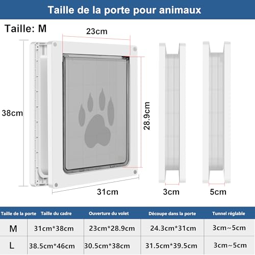 Chatière pour chien 20kg CEESC grande taille résistante intempéries fermeture cliquet