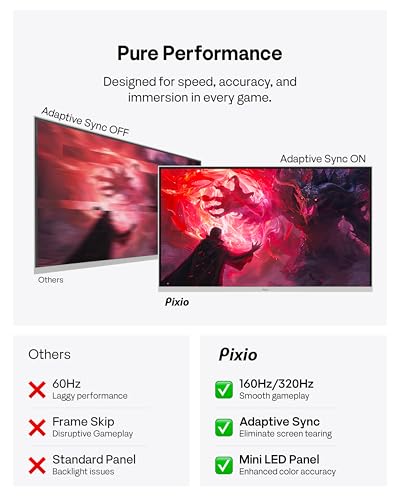 Image of Pixio PX27UM Mini LED White 27 inch Dual Mode UHD 4K 160Hz /FHD 1920x1080 320Hz Fast IPS Panel 1ms GTG Response Time Gaming Monitor with Adaptive Sync HDR and Fully Adjustable Stand
