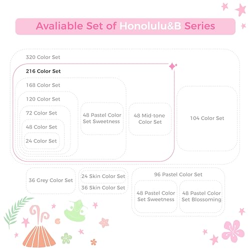 Image of Ohuhu Alcohol Markers Brush Tip - Double Tipped Art Marker Set for Artist Illustration - 216 Colors - Chisel & Brush Dual Tips - Honolulu - Refillable, Multi-Coloured