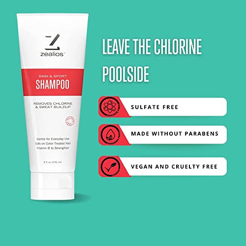 Zealios Swim & Sports Shampoo Remove Chlorine & Salt Water, Perfect Moisturizing Formula Hydrates Dry Hair, Protects Color/Treated Hair From Pool Chemicals Swimmers, Athletes - 8 Oz #TOP3