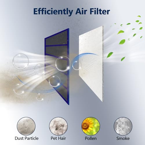 Image of Air Vent Filters, MERV 8 Cut to Fit, 20 inch x 100 inch | Makes Up to 60 Filter Pieces, Electrostatic Filter Material, For Floor, Ceiling and Furnace Vents, 48 Adhesive Hook Tapes