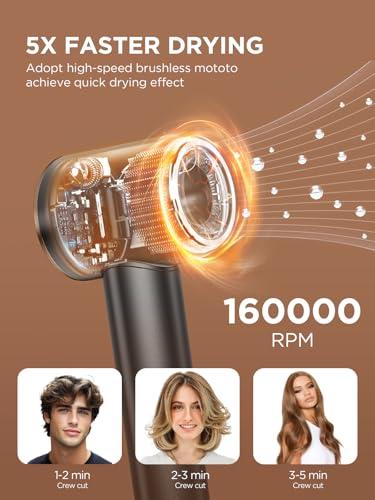 PLAVOGUE Dual Voltage Travel Hair Dryer GF-05A の商品画像 3