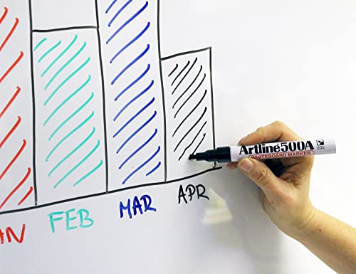 Osama Artline Marcatori per lavagne bianche punta
