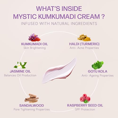 Image of Kumkumadi Face Cream With Sunscreen SPF 25 PA+++ | Glowing & Hydrating Non-Sticky Lightweight Formula | For Brighter, Smooth & Youthful Radiance Skin -100G