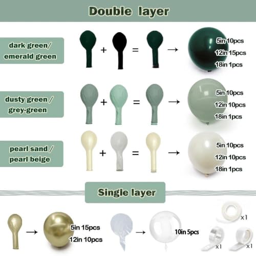 Image of Emerald Green Gold Balloon Arch Kit Double Stuffed Dark Dusty Green Pearl White Sand Latex Balloon Garland for Birthday Baby Shower Wedding Anniversary Graduation Jungle St. Patrick's Day Party