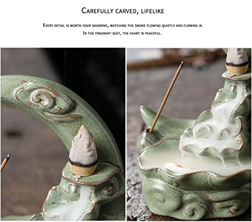 Brûleur d'encens backflow contre l'anxiété support cascade céramique jaune