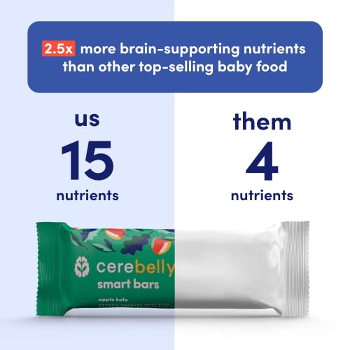 Cerebelly Toddler Snack Bars – Apple Kale (Pack of 5), Healthy & Organic Whole Grain Bars with Veggies & Fruit, 15 Brain-supporting Nutrients from Superfoods, Nut Free, No Added Sugar, Made with Gluten Free Ingredients - Thumbnail 2