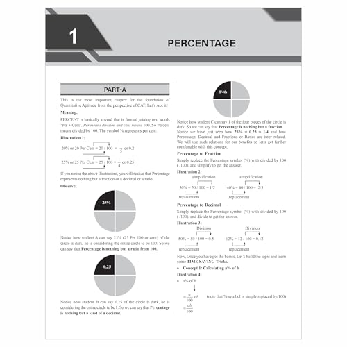 Image of PW MBAWALLAH Quantitative Aptitude, Verbal Ability & Reading Comprehension, Logical Reasoning & Data Interpretation Combo Set of 3 Books | Ideal For CAT & OMETs